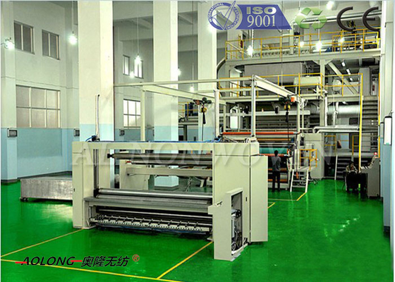 Double beams PP Spunbond Non Woven Fabric Making Machine for massage cloth