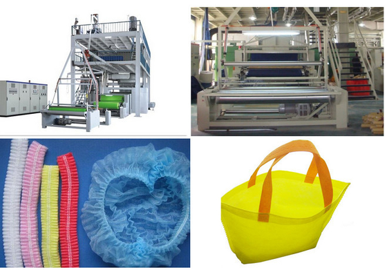 Fully Automatic Non Woven Fabric Production Line For Medical Protect