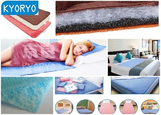 High-tech , Innovative , Eco - friendly Household Products